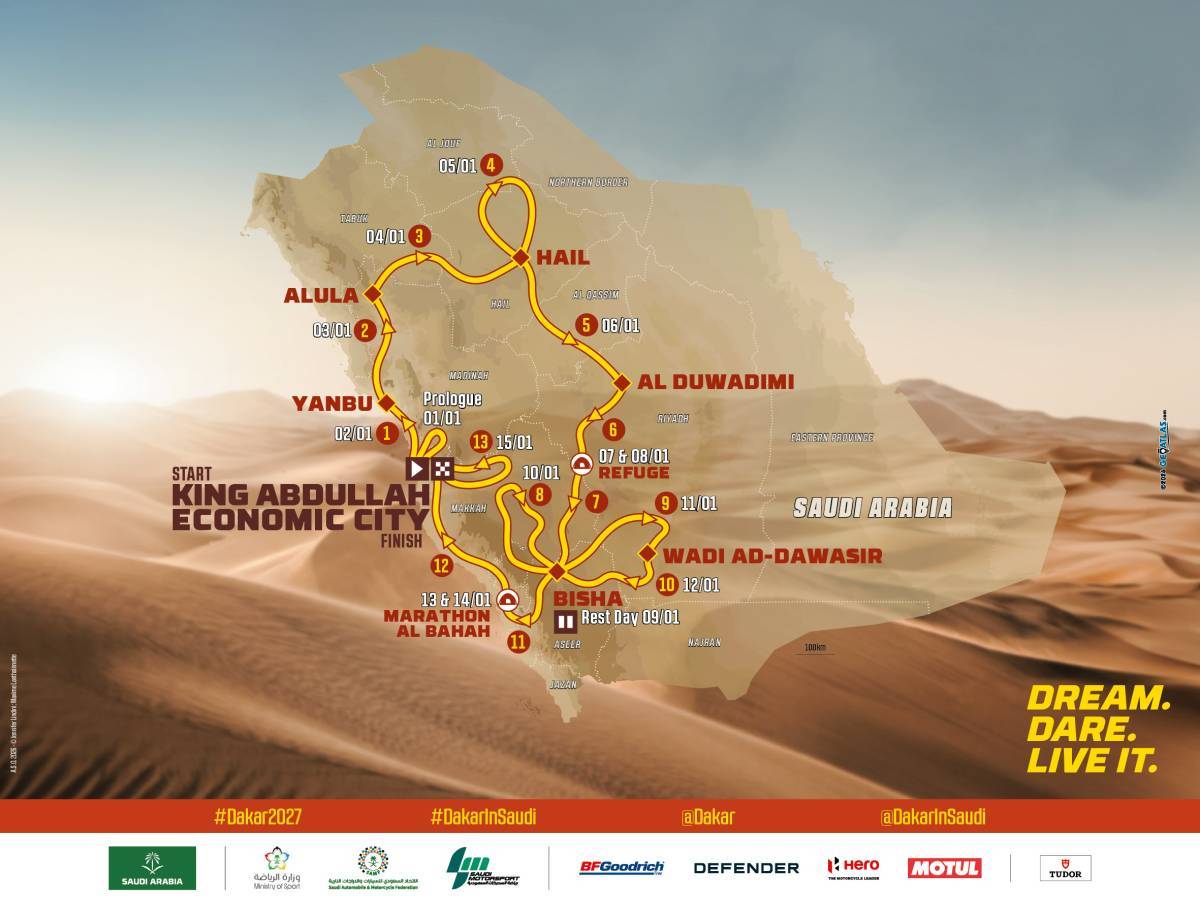 Rali Dakar