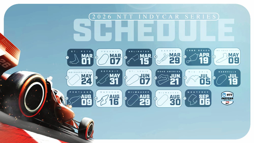 IndyCar Series